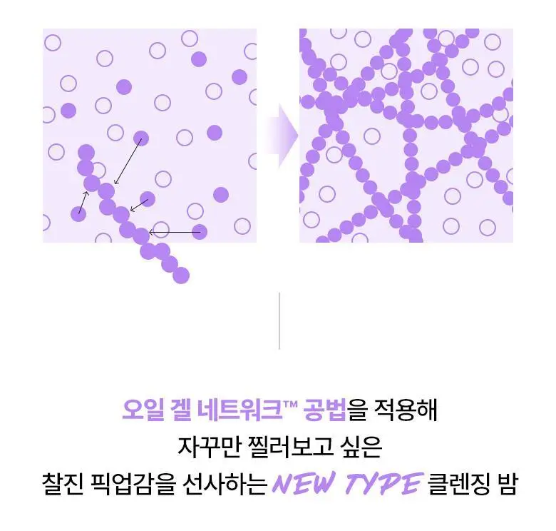 [모공딥클렌징] 바이오힐보 프로바이오덤 콜라겐 리모델링 딥 클렌징 밤 100mL 상세페이지 21
